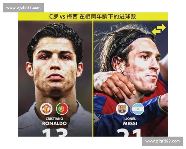 C罗与梅西全方位对比：数据、荣誉与影响力分析_20260526125146